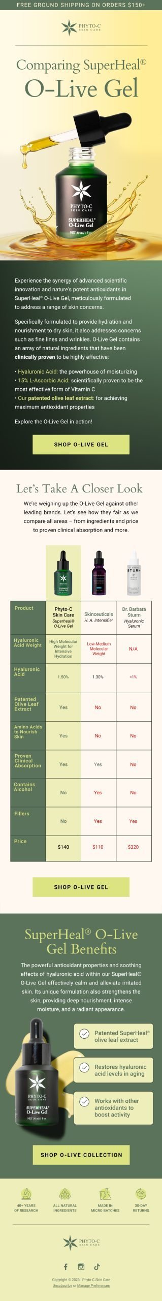 Phyto-C – O-Live Gel vs Others